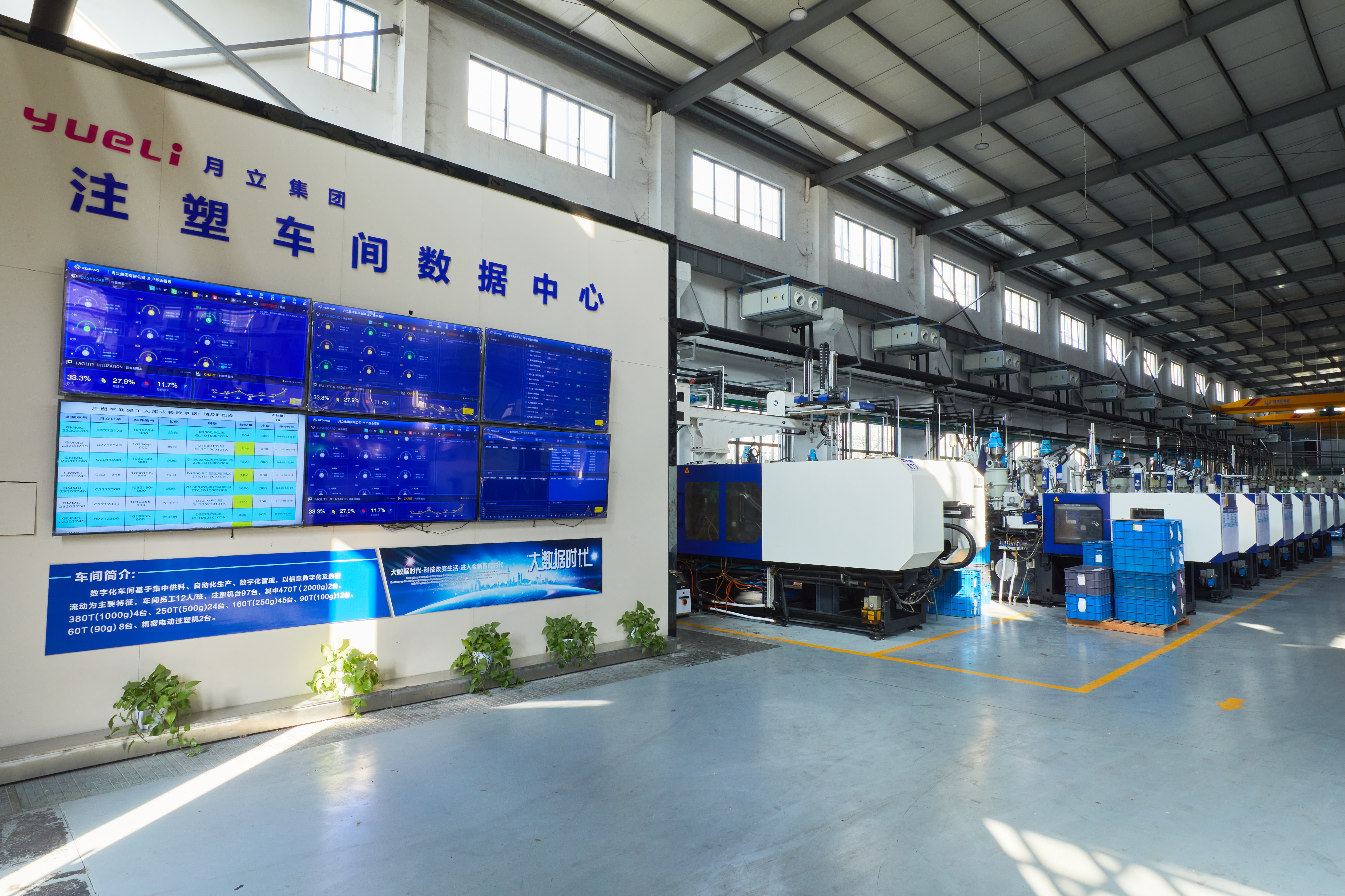 建设数字化工厂，升级制造工艺。